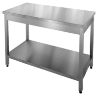 Стол производственный ТТМ SR-080/6P