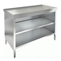 Стол тумба без дверей  островной      нержавеющая сталь  900х700х870