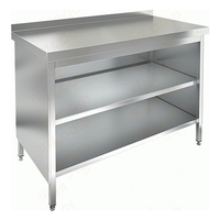 Стол тумба без дверей  с бортом      нержавеющая сталь  1100х700х870